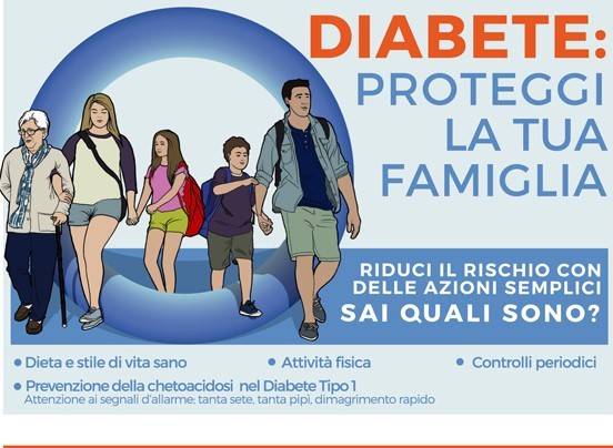 14 Novembre "Giornata Mondiale del Diabete" 